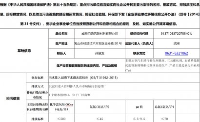 2025年威海佰德信新材料有限公司環(huán)保信息公開